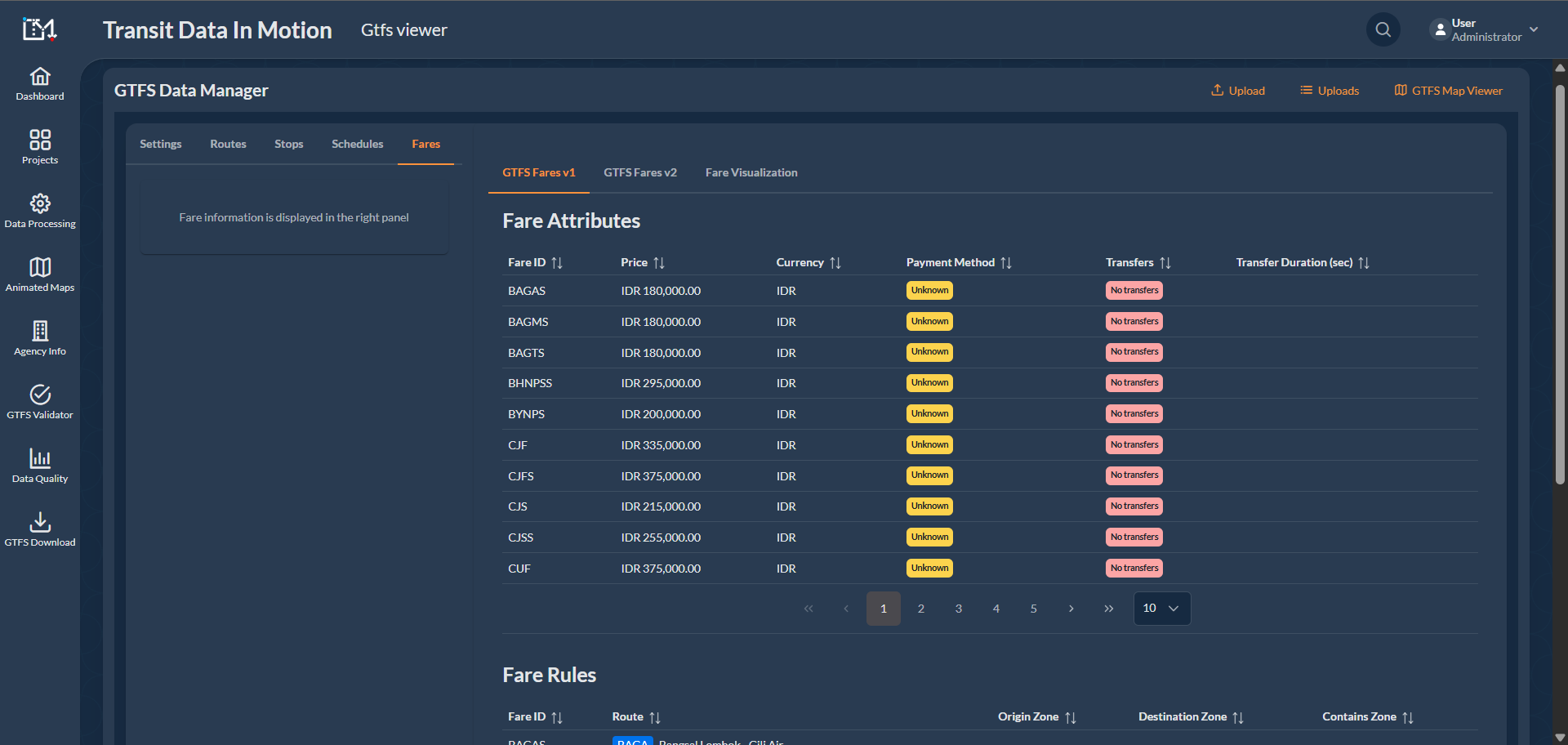 Interface de gerenciamento de frota GoBoat