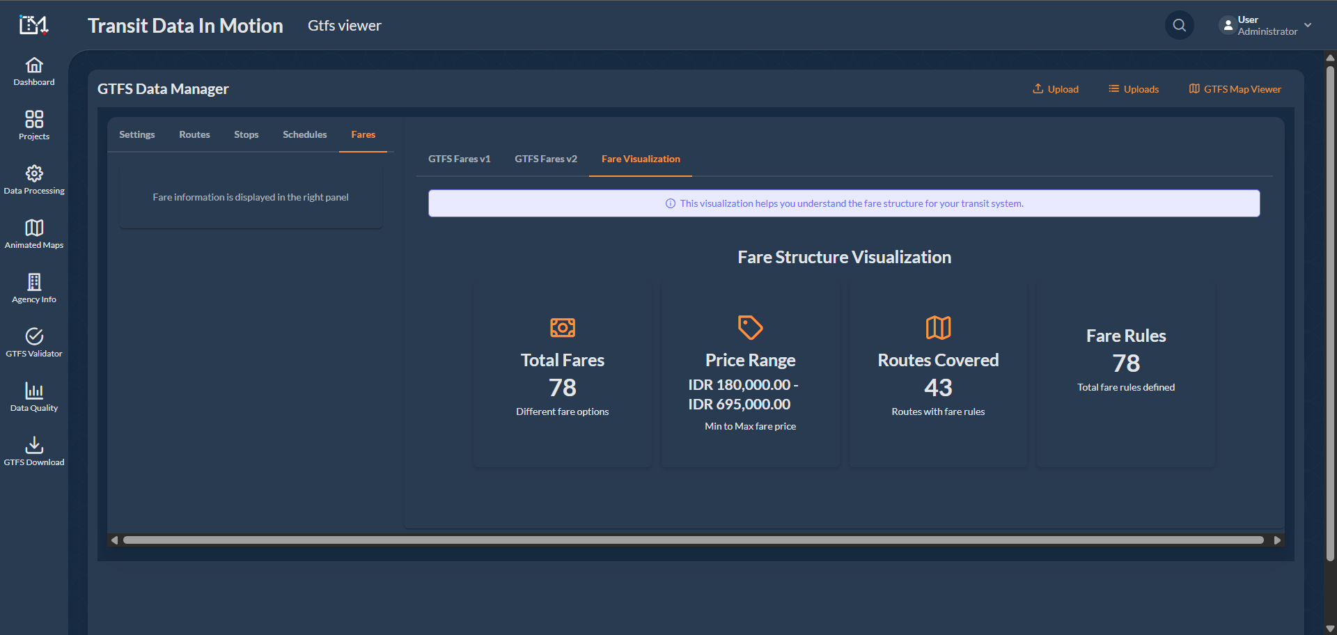 Interface de gerenciamento de frota GoBoat