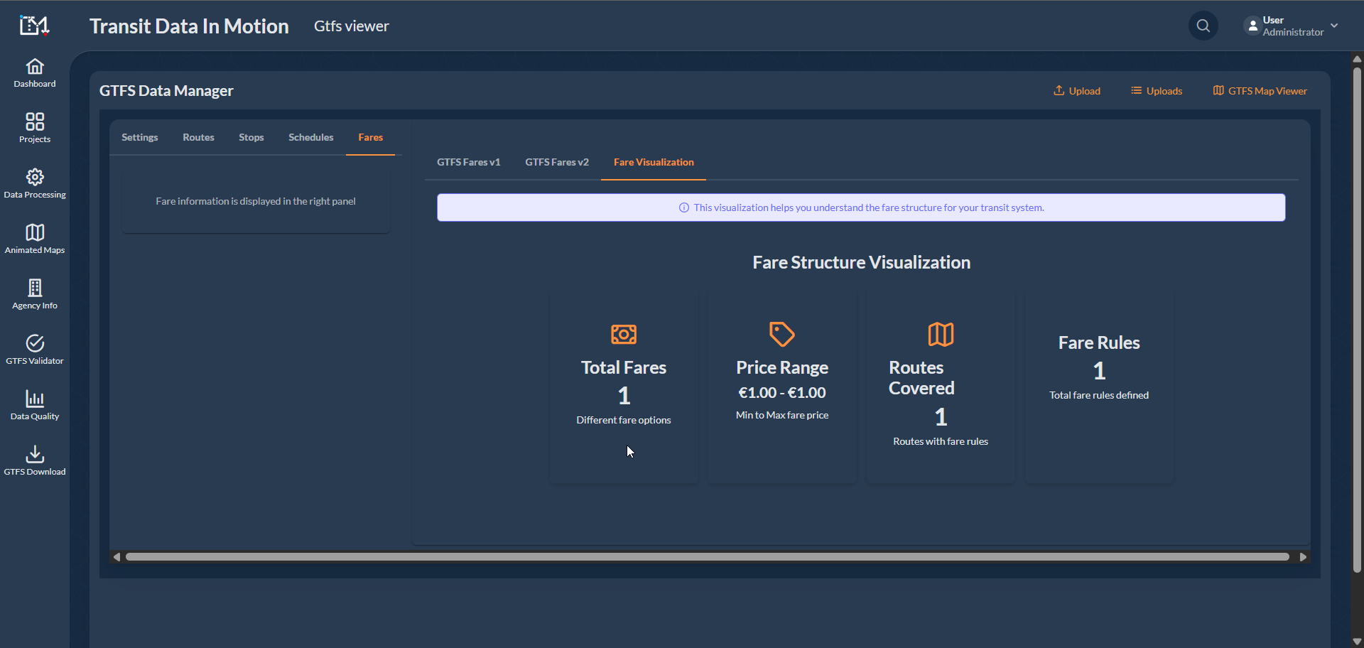 Painel de balsa Transfluvial