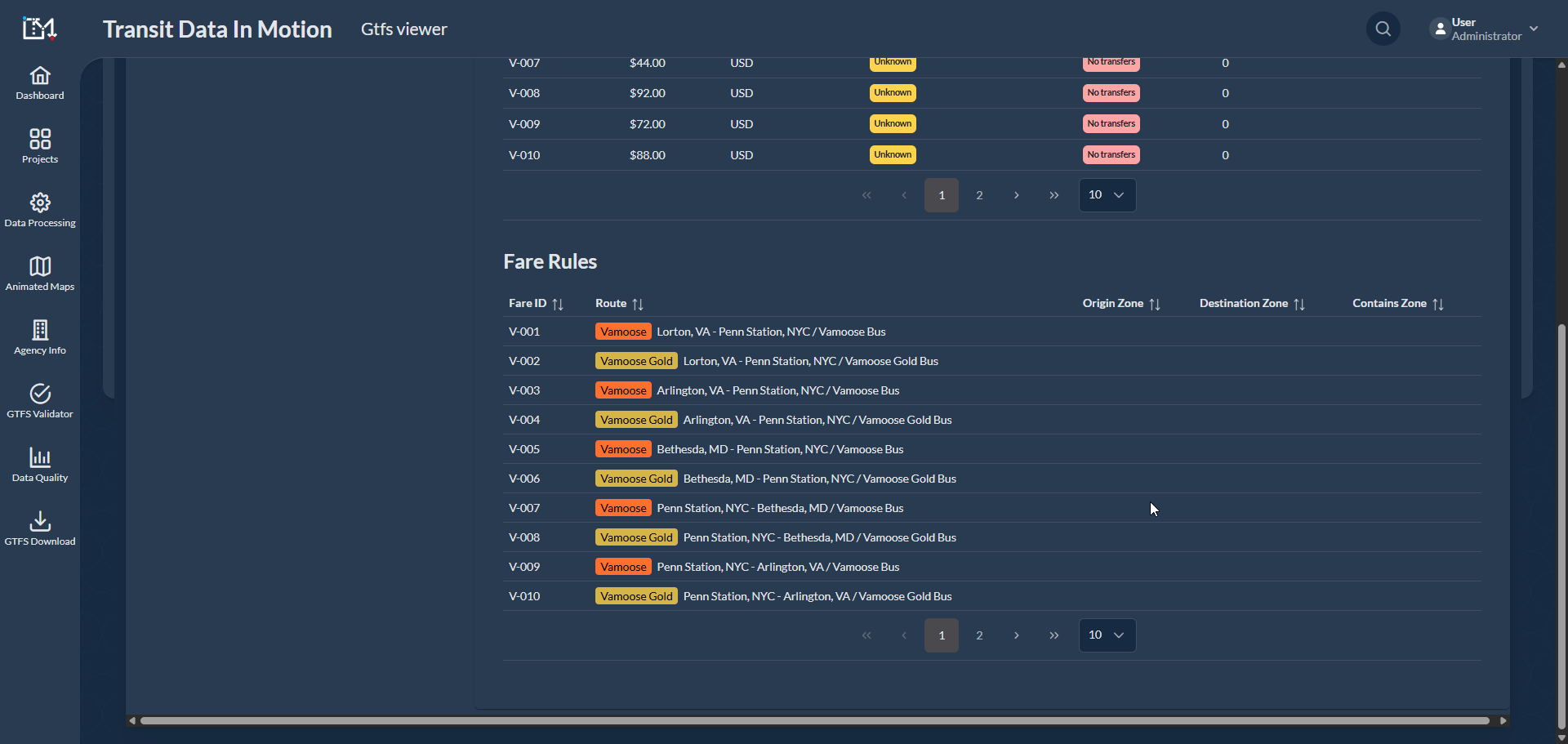 Gerenciamento de tarifas GTFS